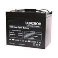 BATTERIA AGM DEEP-CYCLE 12V 120AH